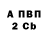 Бутират вода Dr Vtr